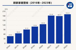 少帅❗有能❗莫塔率博洛尼亚近3场连克罗马国米亚特兰大